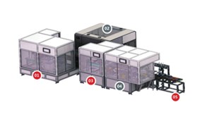 縱城運動式鋰電封裝設備的優勢有哪些？